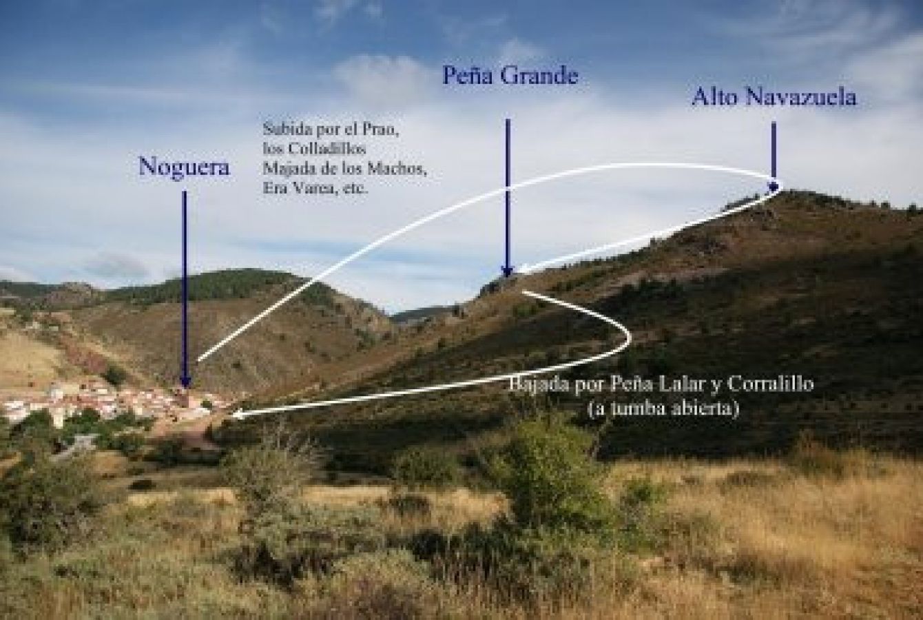 senderismo_noguera